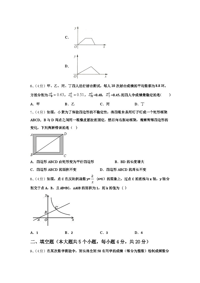 2025届山东省滨州惠民县联考九年级数学第一学期开学教学质量检测试题【含答案】第2页