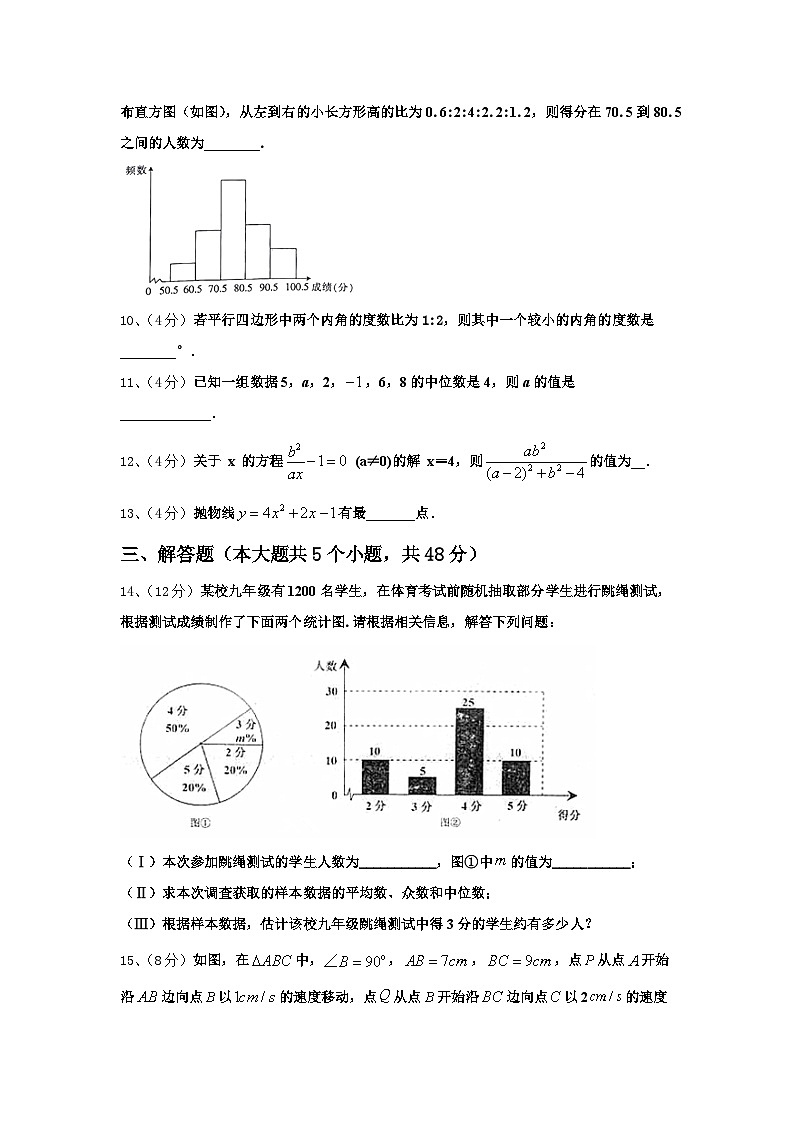 2025届山东省滨州惠民县联考九年级数学第一学期开学教学质量检测试题【含答案】第3页