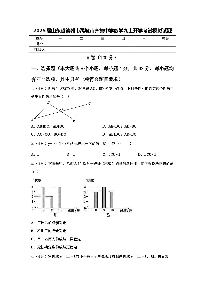 2025届山东省德州市禹城市齐鲁中学数学九上开学考试模拟试题【含答案】第1页