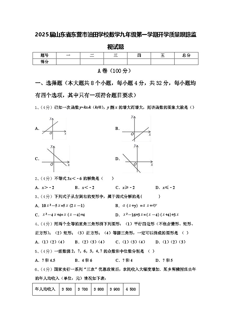 2025届山东省东营市油田学校数学九年级第一学期开学质量跟踪监视试题【含答案】第1页