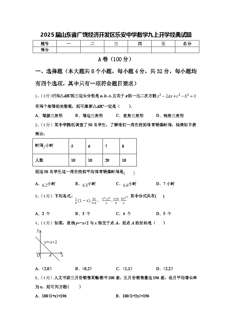 2025届山东省广饶经济开发区乐安中学数学九上开学经典试题【含答案】第1页