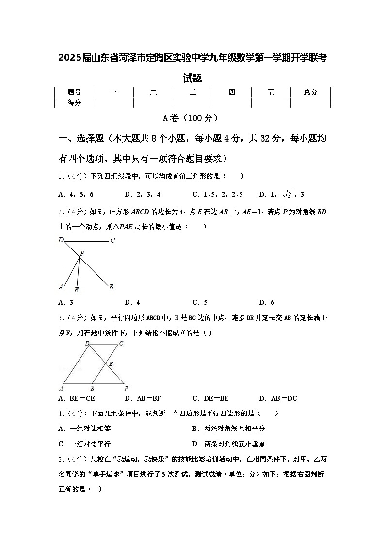 2025届山东省菏泽市定陶区实验中学九年级数学第一学期开学联考试题【含答案】01