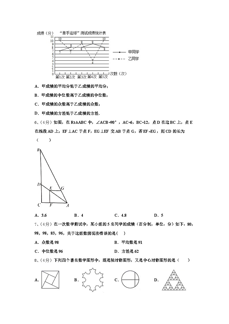 2025届山东省菏泽市定陶区实验中学九年级数学第一学期开学联考试题【含答案】02