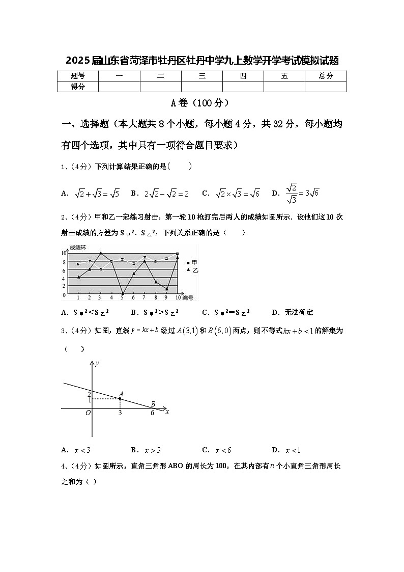2025届山东省菏泽市牡丹区牡丹中学九上数学开学考试模拟试题【含答案】第1页