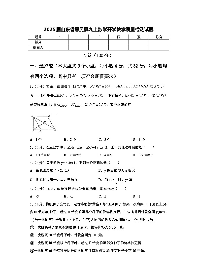 2025届山东省惠民县九上数学开学教学质量检测试题【含答案】第1页