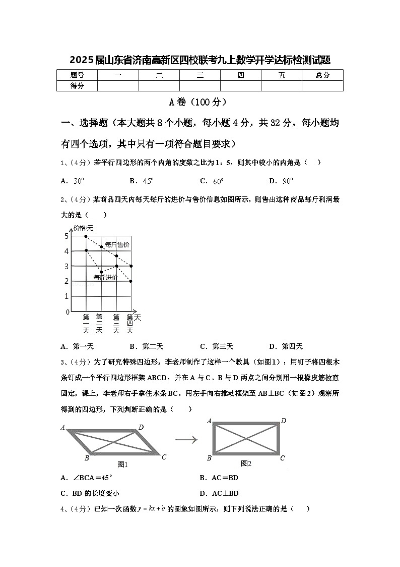 2025届山东省济南高新区四校联考九上数学开学达标检测试题【含答案】第1页