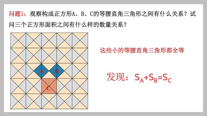 华东师大版初中数学八上14.1.1直角三角形三边关系课件05