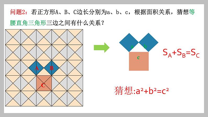 华东师大版初中数学八上14.1.1直角三角形三边关系课件06