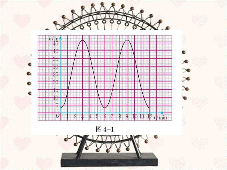 4.1 函数 北师大版八年级数学上册课件第3页