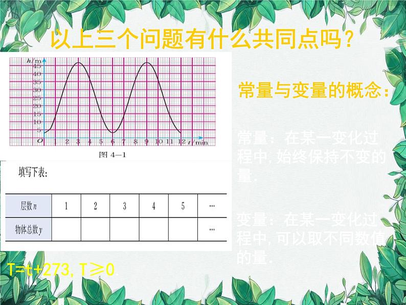 4.1 函数 北师大版八年级数学上册课件第6页