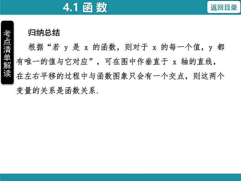 4.1 函数 北师大版数学八年级上册知识考点梳理课件第7页