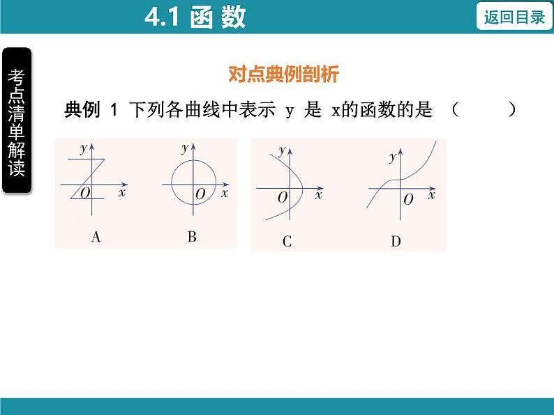 4.1 函数 北师大版数学八年级上册知识考点梳理课件第8页