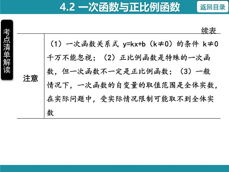 4.2 一次函数与正比例函数 北师大版数学八年级上册知识考点梳理课件第4页