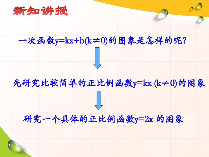 4.3 一次函数的图象(2) 北师大版八年级数学上册课件第4页