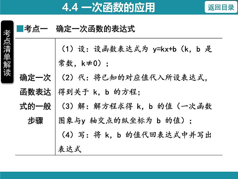 4.4 一次函数的应用 北师大版数学八年级上册知识考点梳理课件第3页