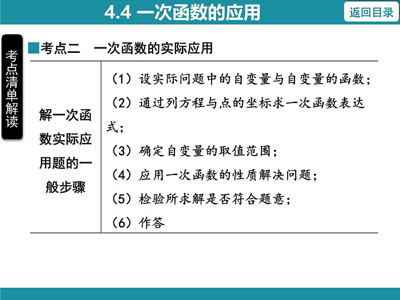 4.4 一次函数的应用 北师大版数学八年级上册知识考点梳理课件第7页