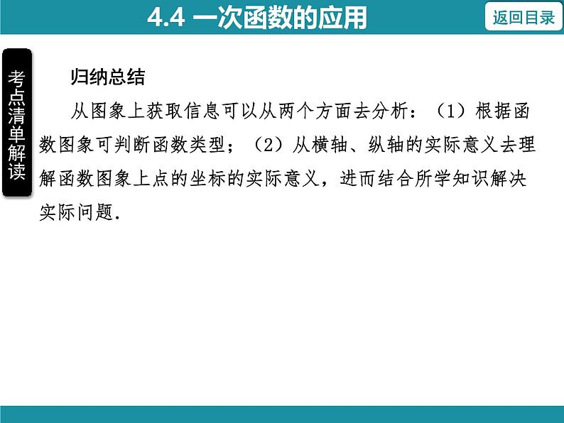 4.4 一次函数的应用 北师大版数学八年级上册知识考点梳理课件第8页