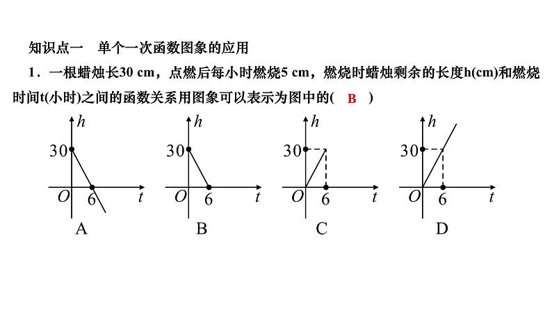 4.4 一次函数的应用 第2课时 借助单个一次函数图象解决有关问题 北师大版八年级上册数学习题课件第3页