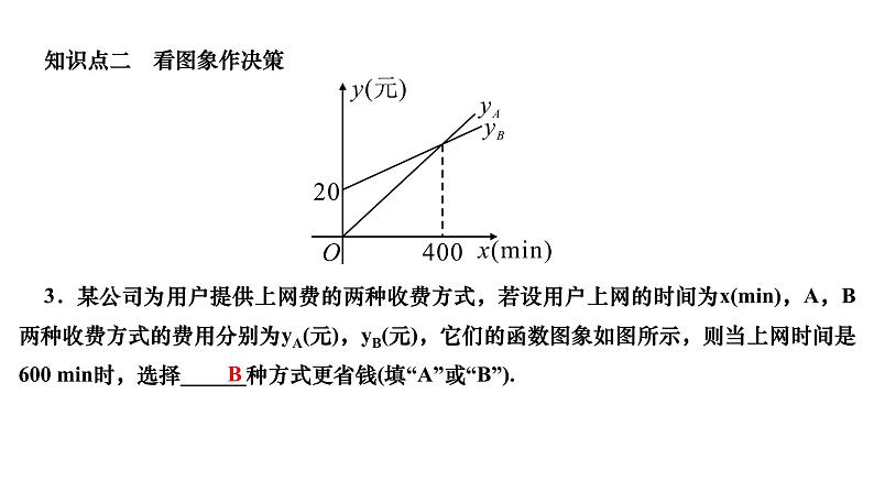 4.4 一次函数的应用 第3课时 借助两个一次函数图象解决有关问题 北师大版八年级上册数学习题课件第5页