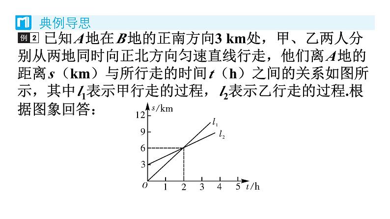 4.4 一次函数的应用 第3课时 一次函数的应用(双线) 北师版八年级数学上册习题课件第5页