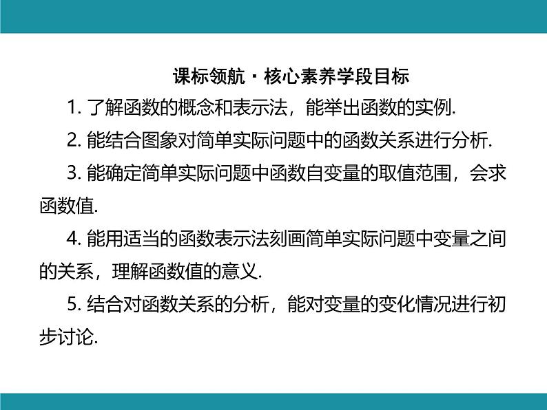 第4章 一次函数 思维图解+综合与实践 北师大版数学八年级上册知识考点梳理课件02