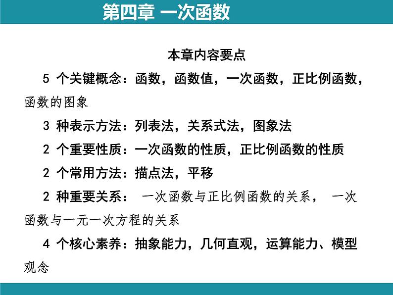 第4章 一次函数 思维图解+综合与实践 北师大版数学八年级上册知识考点梳理课件04