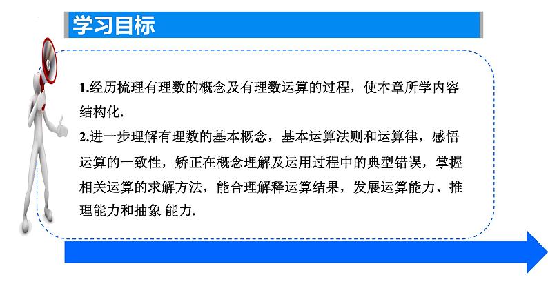 第二章有理数小结与思考课件2024-2025学年苏科版数学七年级上册第2页