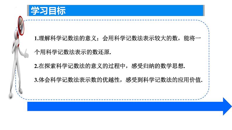 2.6有理数的乘方（2）课件2024-2025学年苏科版数学七年级上册第2页