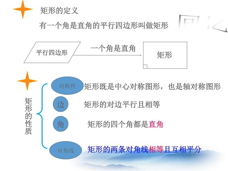 华东师大版八年数学下19.1《矩形的判定》第一课时PPT课件第2页