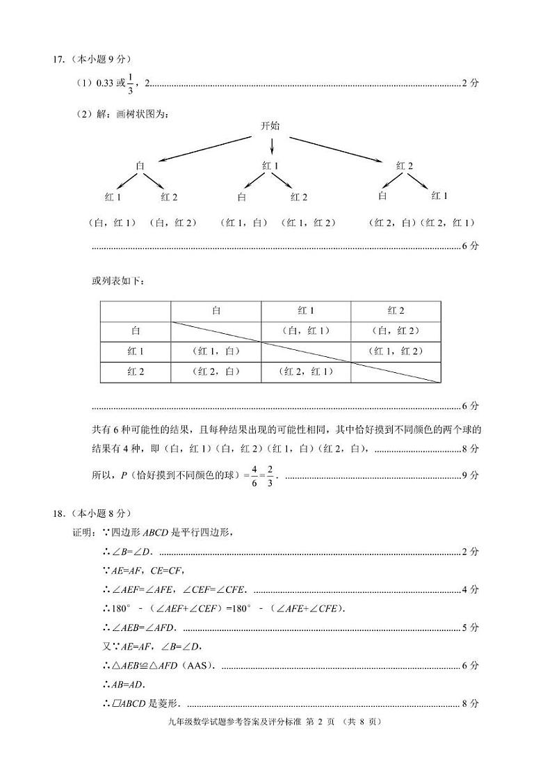 参考答案第2页