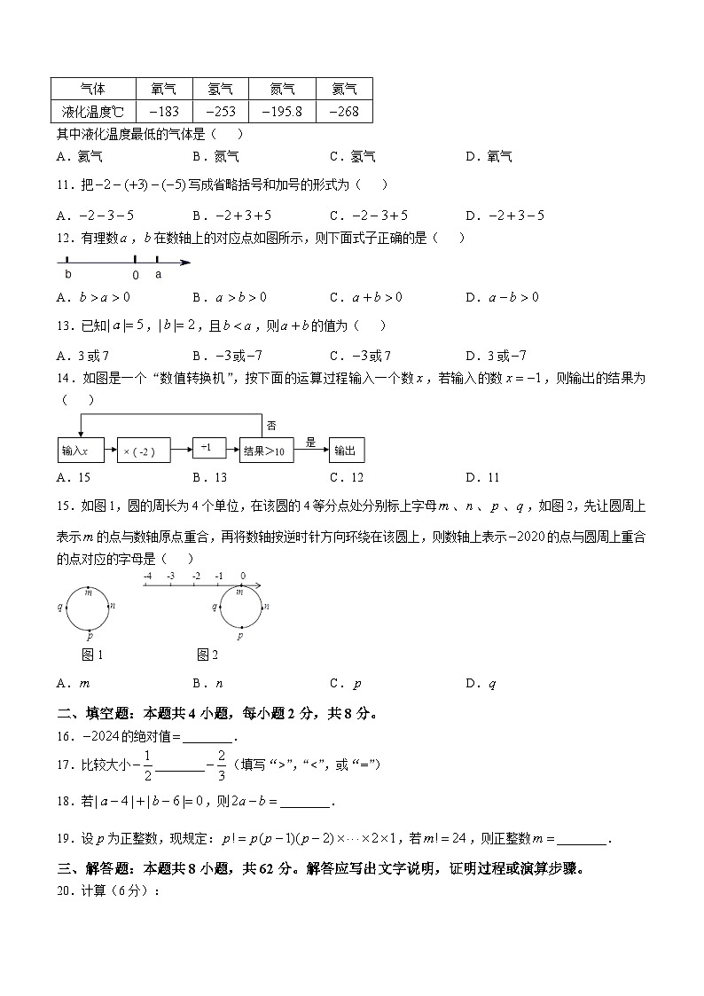 云南省昆明市盘龙区云才文翰学校2024-2025学年七年级上学期9月检测数学试题 (无答案)第2页