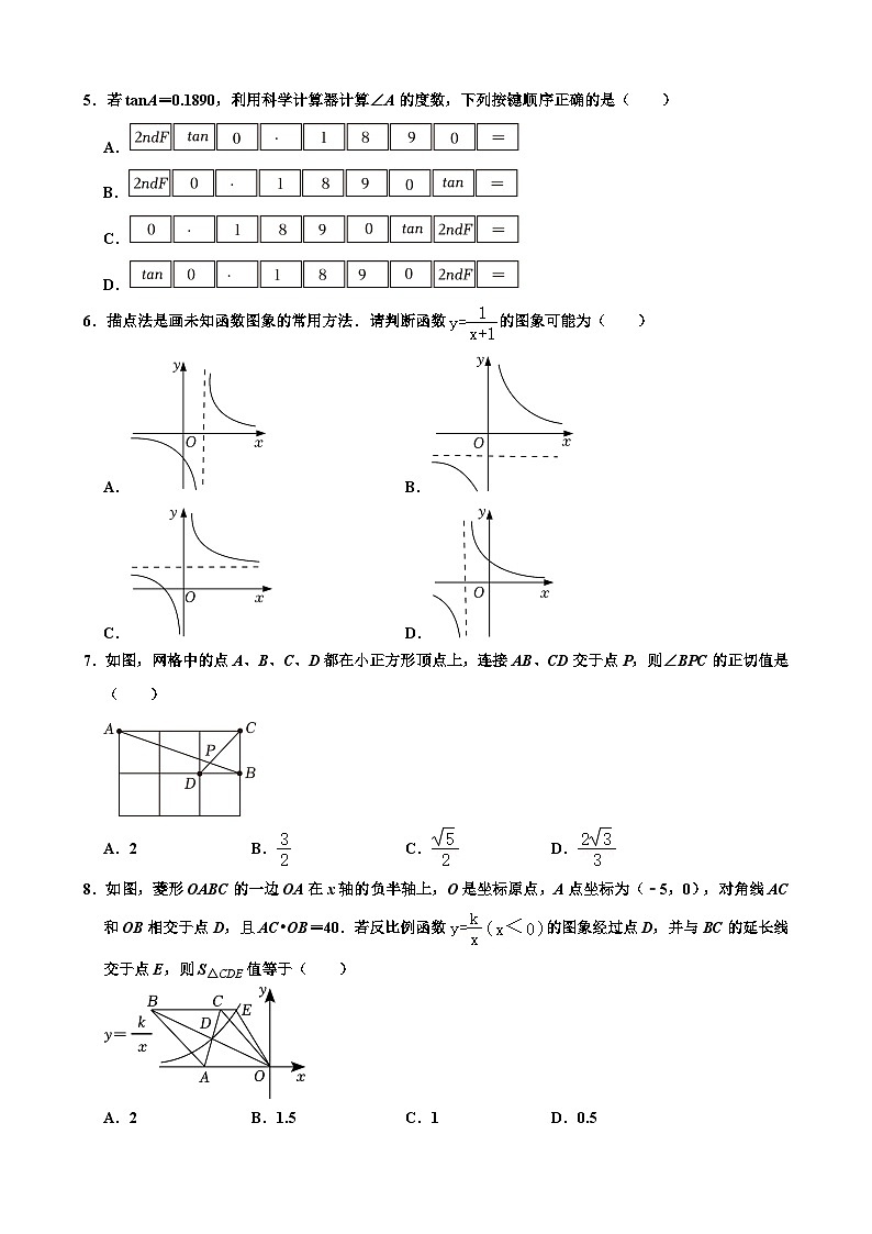 山东省淄博市张店区第七中学　2024-2025学年上学期九年级第一次月考数学试题第2页