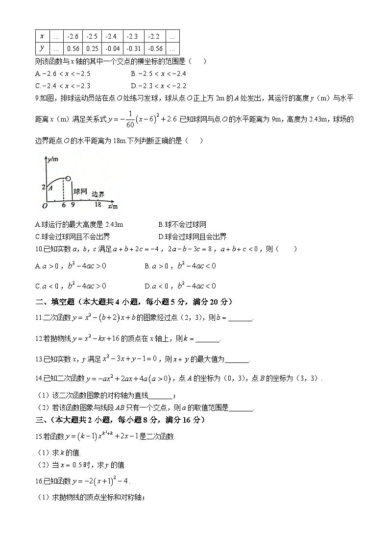安徽省蚌埠市蚌山区2024-2025学年九年级上学期10月月考数学试题第2页