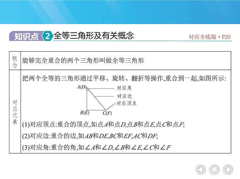 人教版数学八上初二12章全等三角形课件第4页