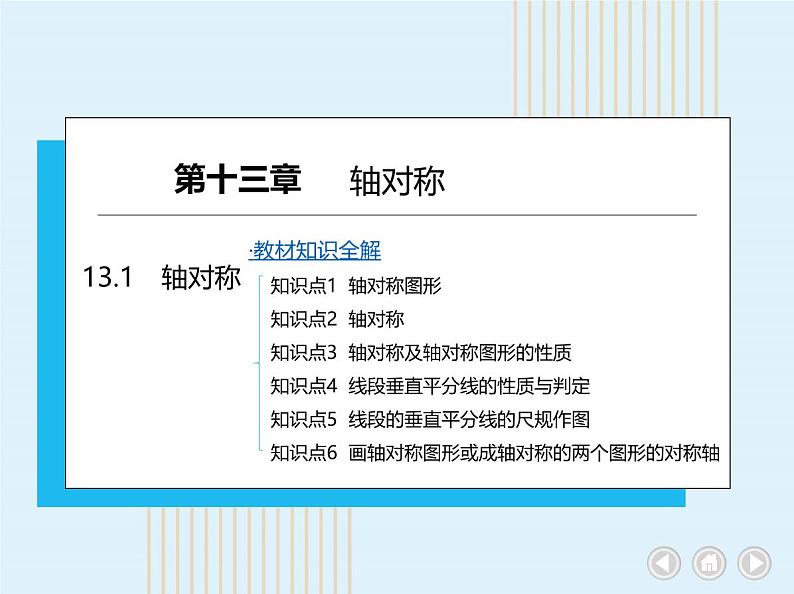 人教版数学八上初二第13章　轴对称课件第1页