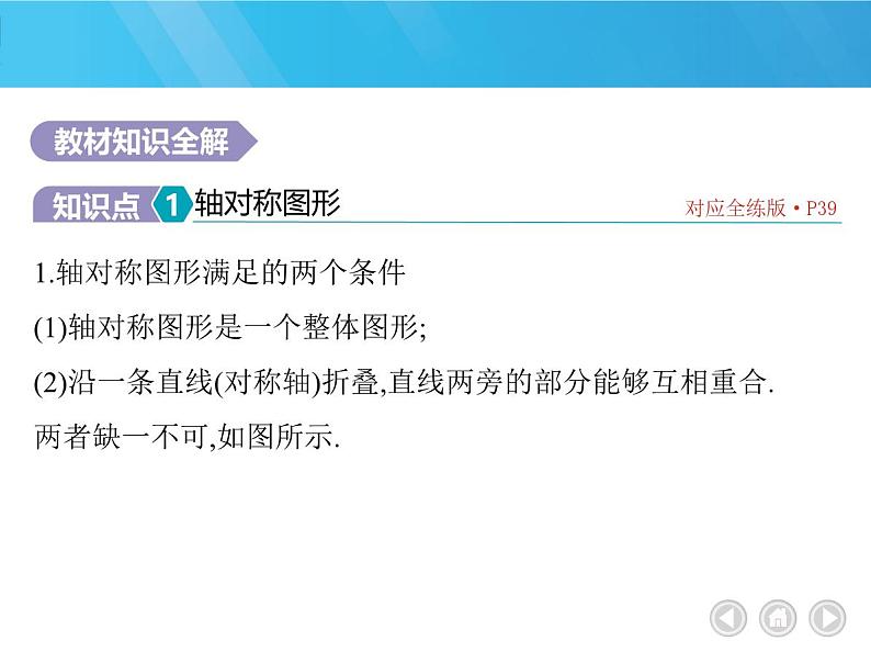 人教版数学八上初二第13章　轴对称课件第2页