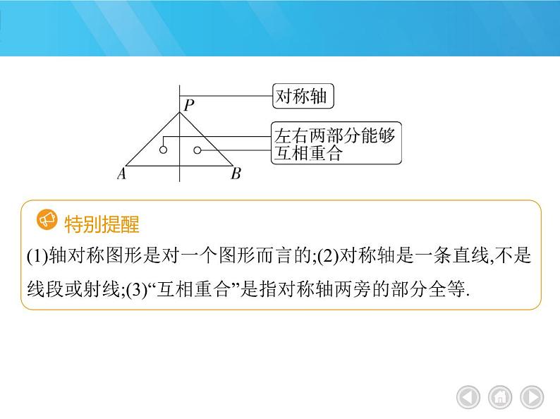 人教版数学八上初二第13章　轴对称课件第3页
