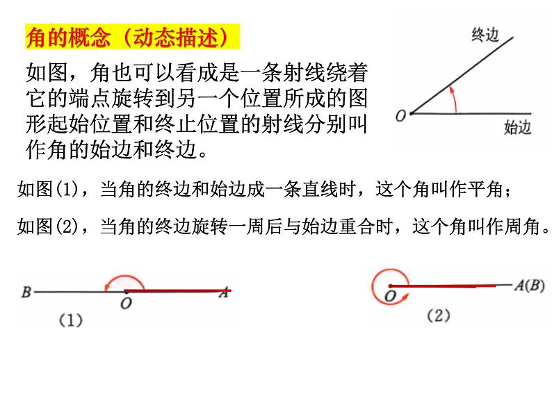 6.2角（1）---- 角的概念与度量课件2024-2025学年苏科版数学七年级上册06