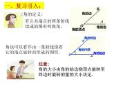 6.2角（3）---- 角的大小比較課件2024-2025學(xué)年蘇科版七年級(jí)數(shù)學(xué)上冊