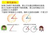 6.2角（3）---- 角的大小比較課件2024-2025學(xué)年蘇科版七年級(jí)數(shù)學(xué)上冊