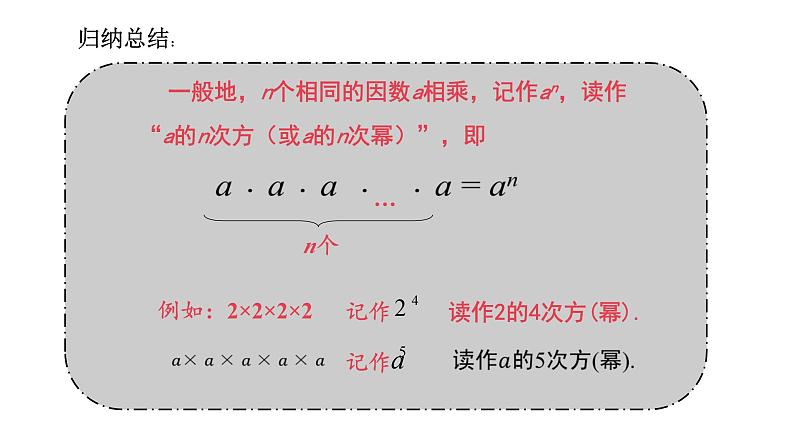 华东师大版初中数学第1章有理数的 乘方 课时1 课件06