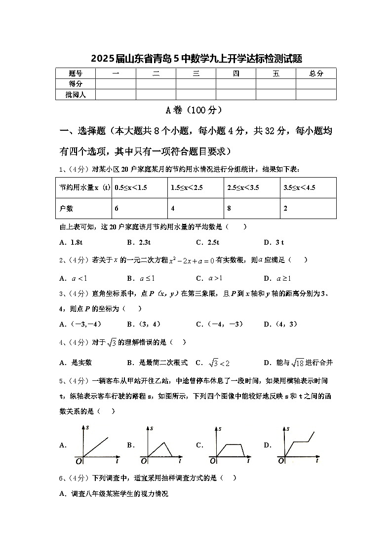 2025届山东省青岛5中数学九上开学达标检测试题【含答案】第1页