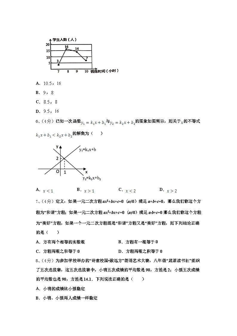 2025届山东省日照市实验二中学数学九上开学预测试题【含答案】02