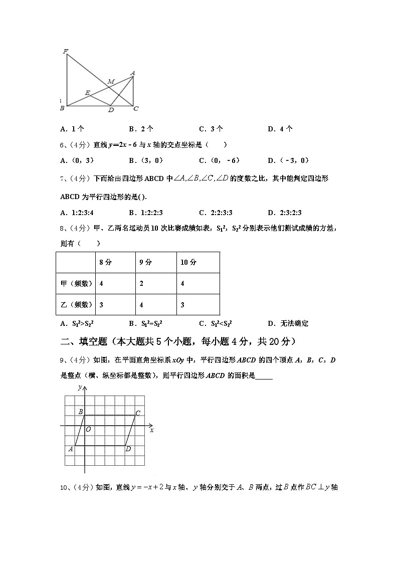 2025届山东省滕州市洪绪中学数学九年级第一学期开学学业水平测试试题【含答案】第2页
