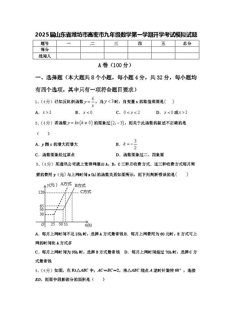 2025届山东省潍坊市高密市九年级数学第一学期开学考试模拟试题【含答案】第1页