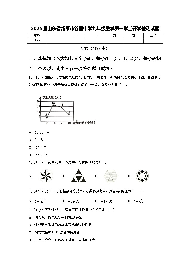 2025届山东省新泰市谷里中学九年级数学第一学期开学检测试题【含答案】第1页