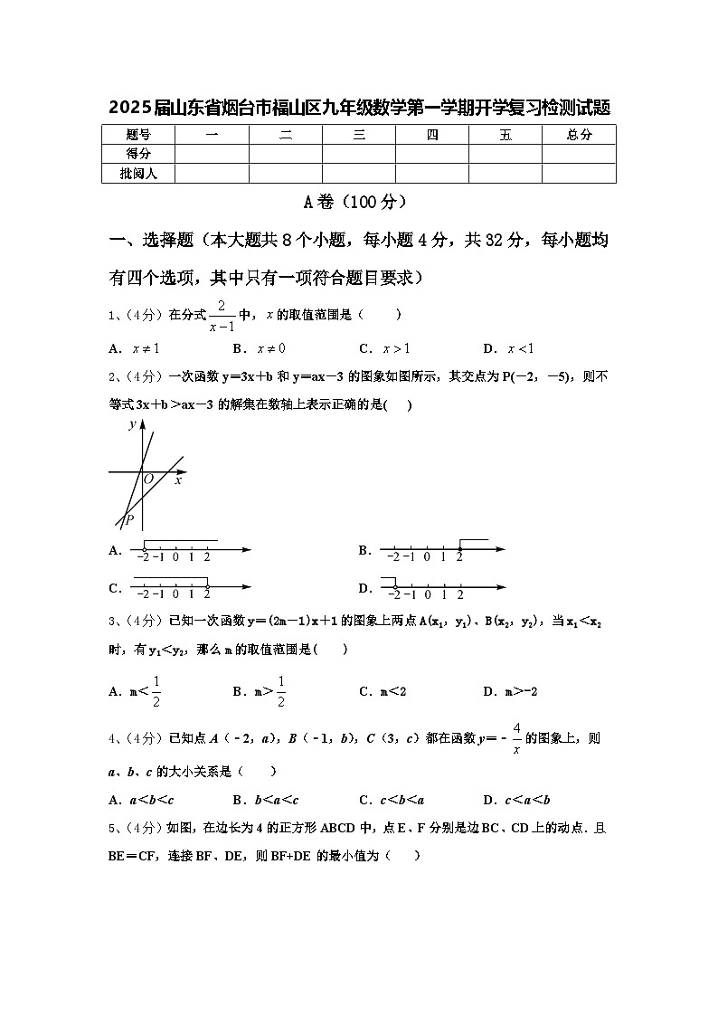 2025届山东省烟台市福山区九年级数学第一学期开学复习检测试题【含答案】01
