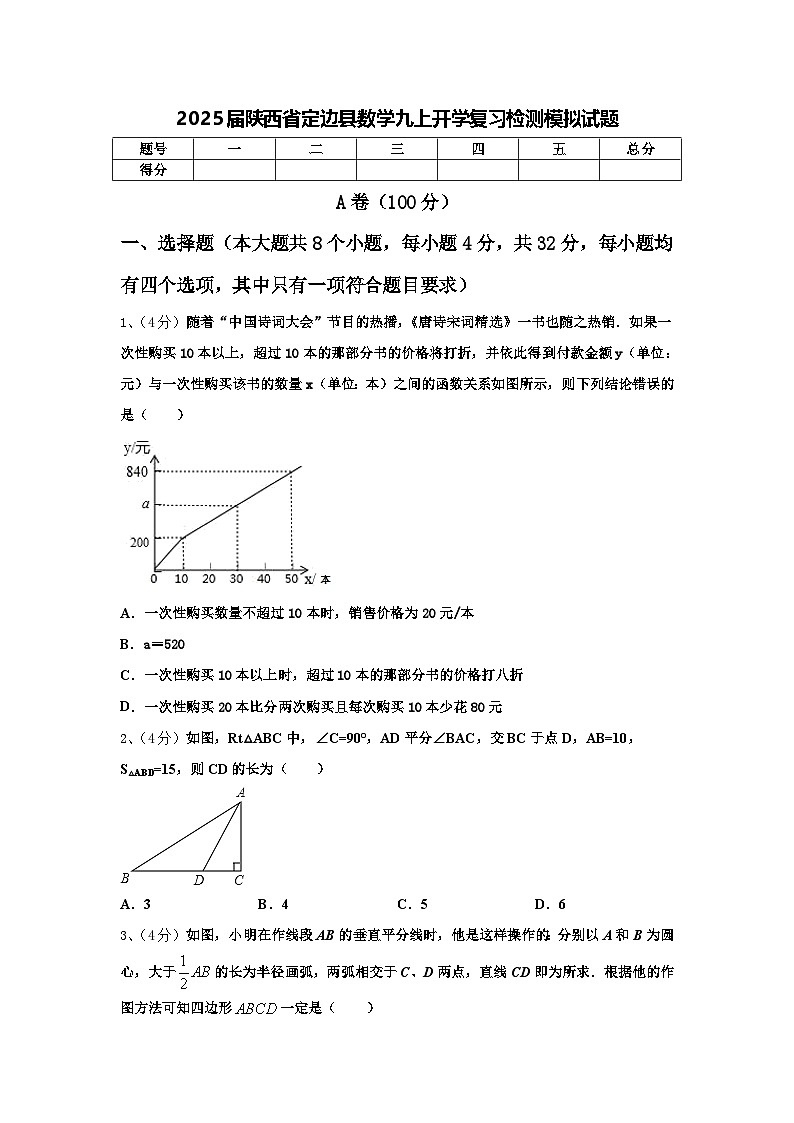 2025届陕西省定边县数学九上开学复习检测模拟试题【含答案】第1页