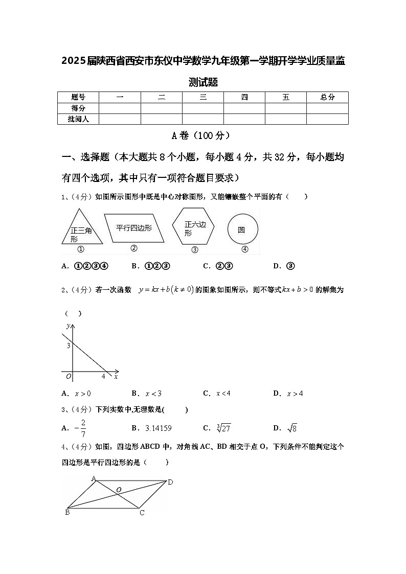 2025届陕西省西安市东仪中学数学九年级第一学期开学学业质量监测试题【含答案】01