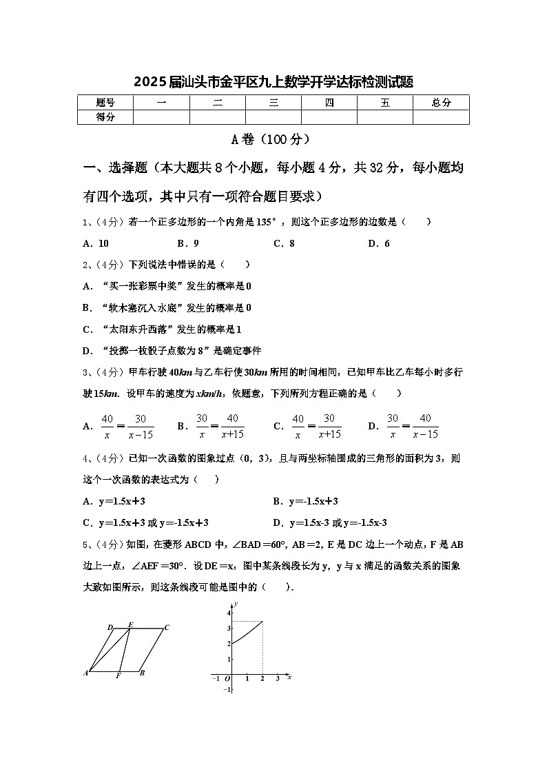 2025届汕头市金平区九上数学开学达标检测试题【含答案】第1页